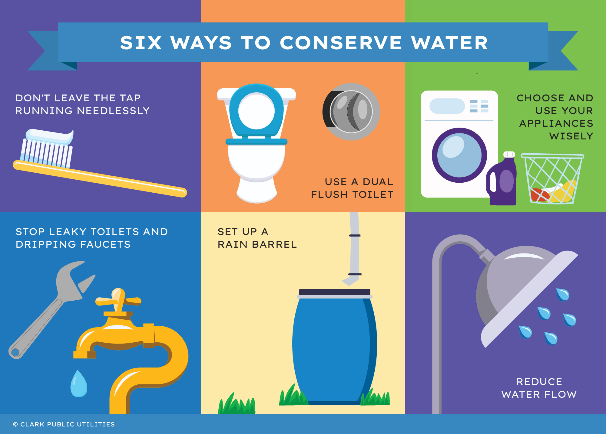 water-conservation-fun-facts-and-tips-for-kids-clark-public